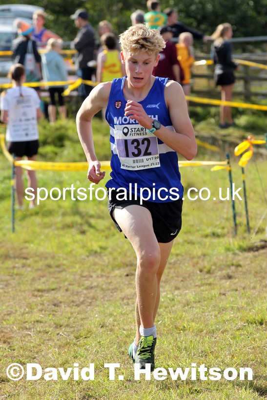 Mens under-17s 2021 North Eastern Harrier League, Druridge Bay. Photo: David T. Hewitson/Sports for All Pics